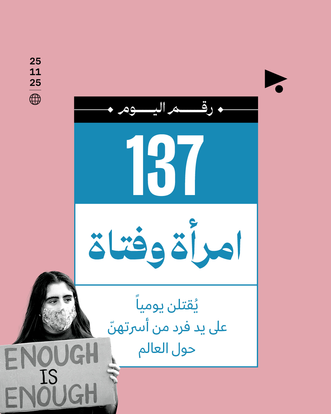 137 امرأة وفتاة يُقتلن يومياً على يد فرد من أسرتهنّ حول العالم 