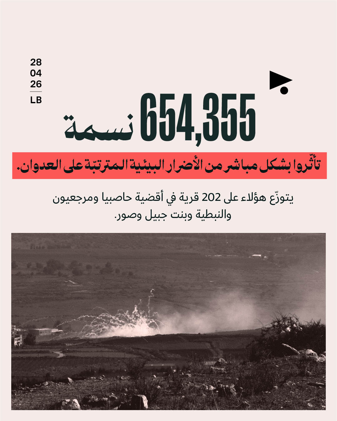 <strong>الإبادة البيئية للعدوان الإسرائيلي على لبنان بين 2023 و2025</strong>