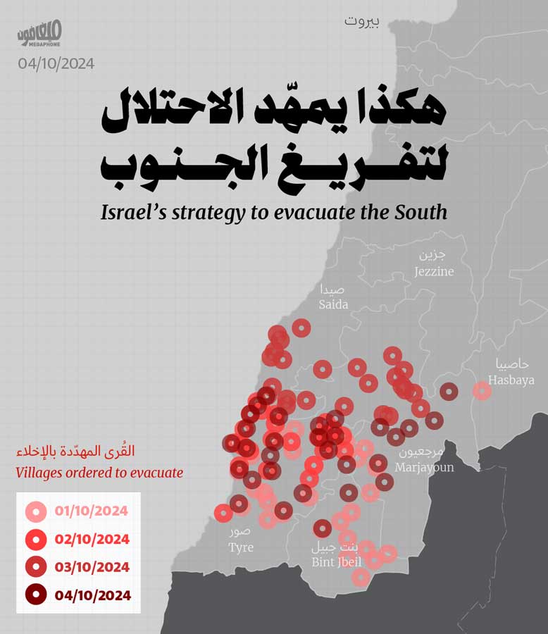 هكذا يمهّد الاحتلال لتفريغ الجنوب