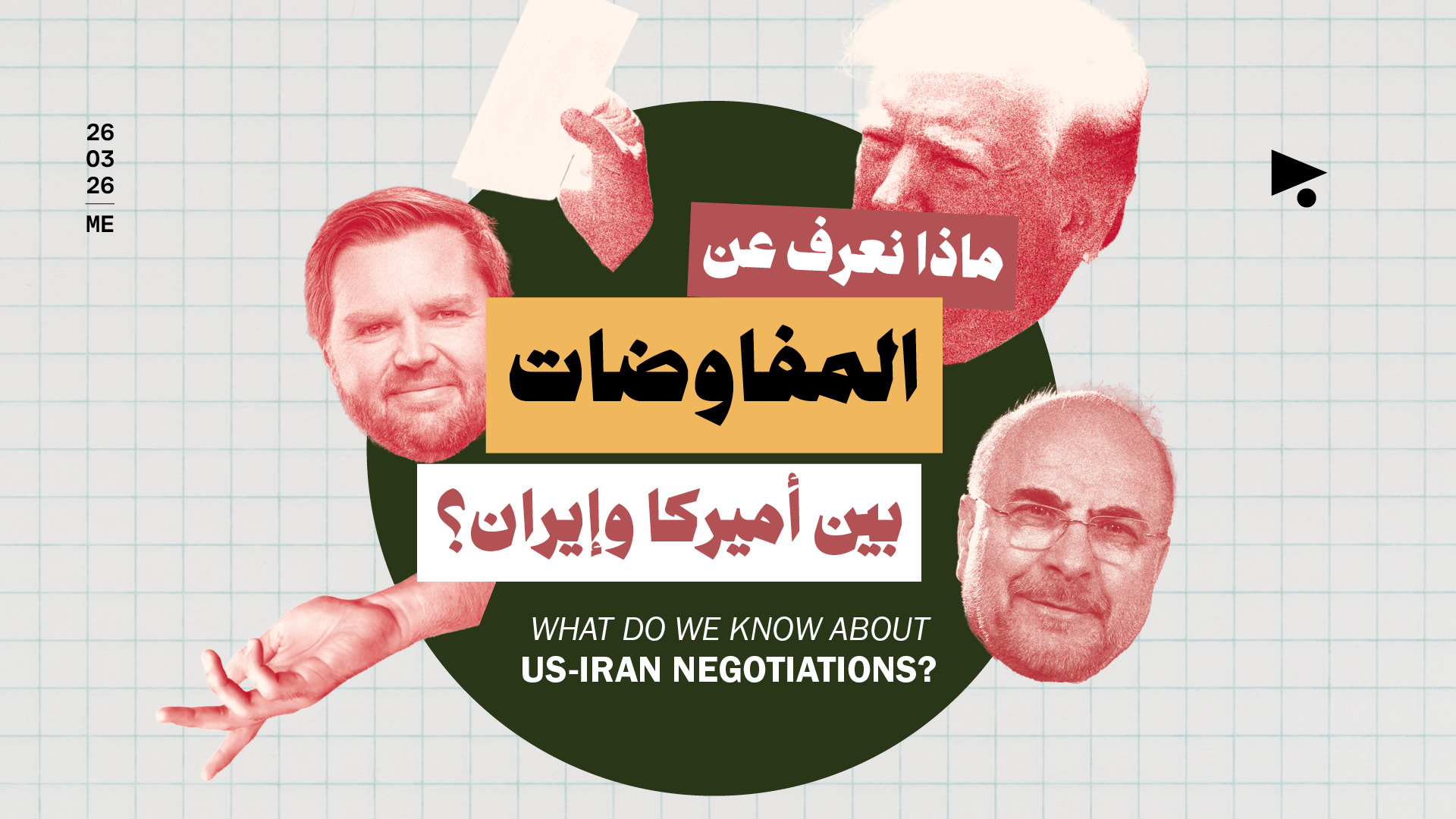 ماذا نعرف عن المفاوضات بين أميركا وإيران؟