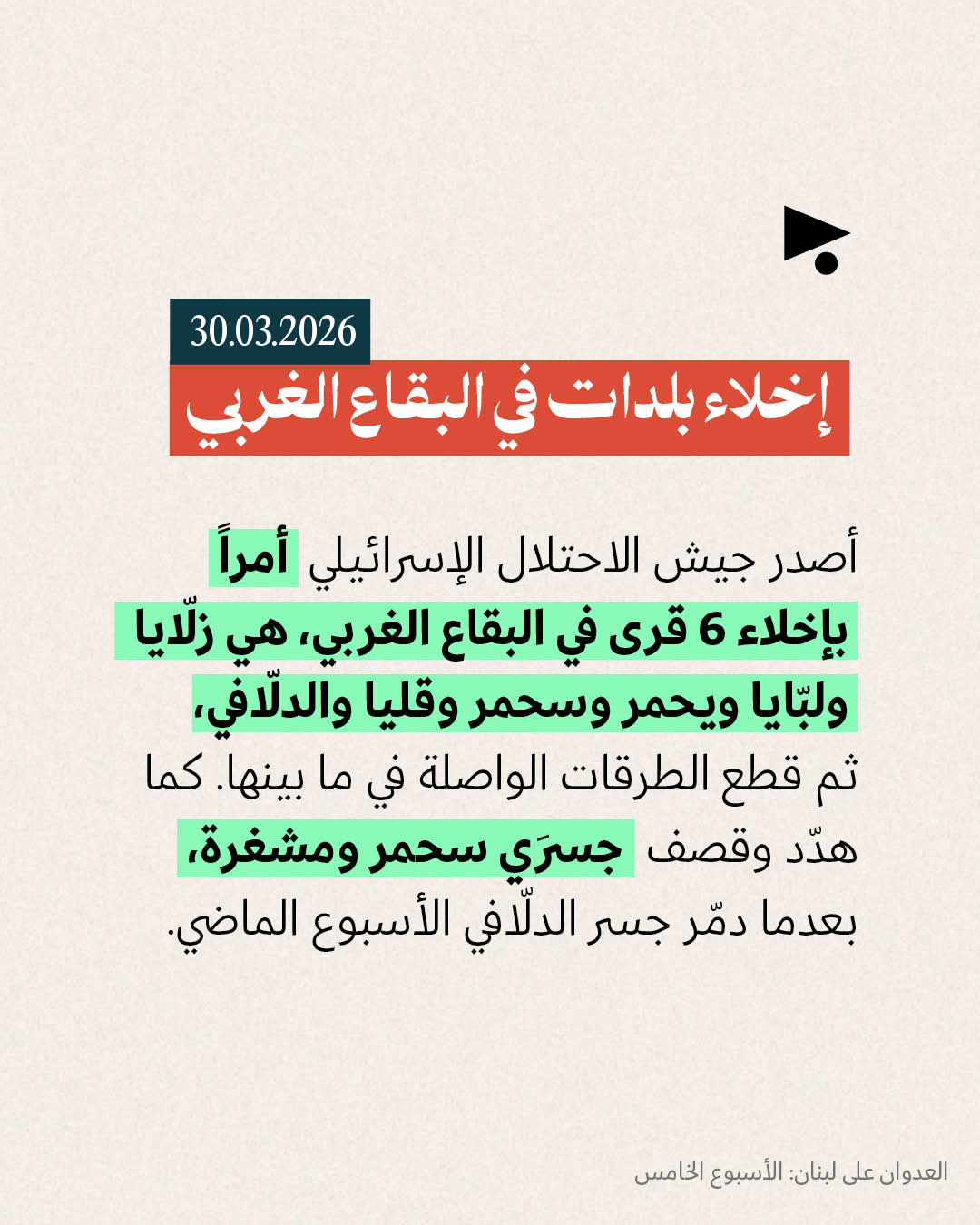 <strong>العدوان على لبنان: الأسبوع الخامس 30 آذار - 5 نيسان</strong>