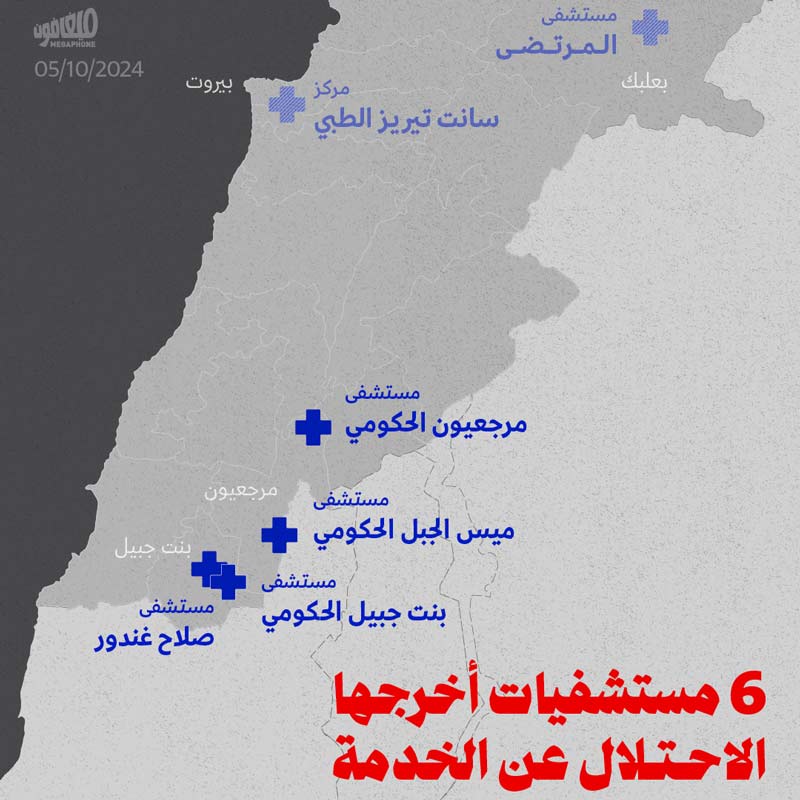 6 مستشفيات أخرجها الاحتلال عن الخدمة