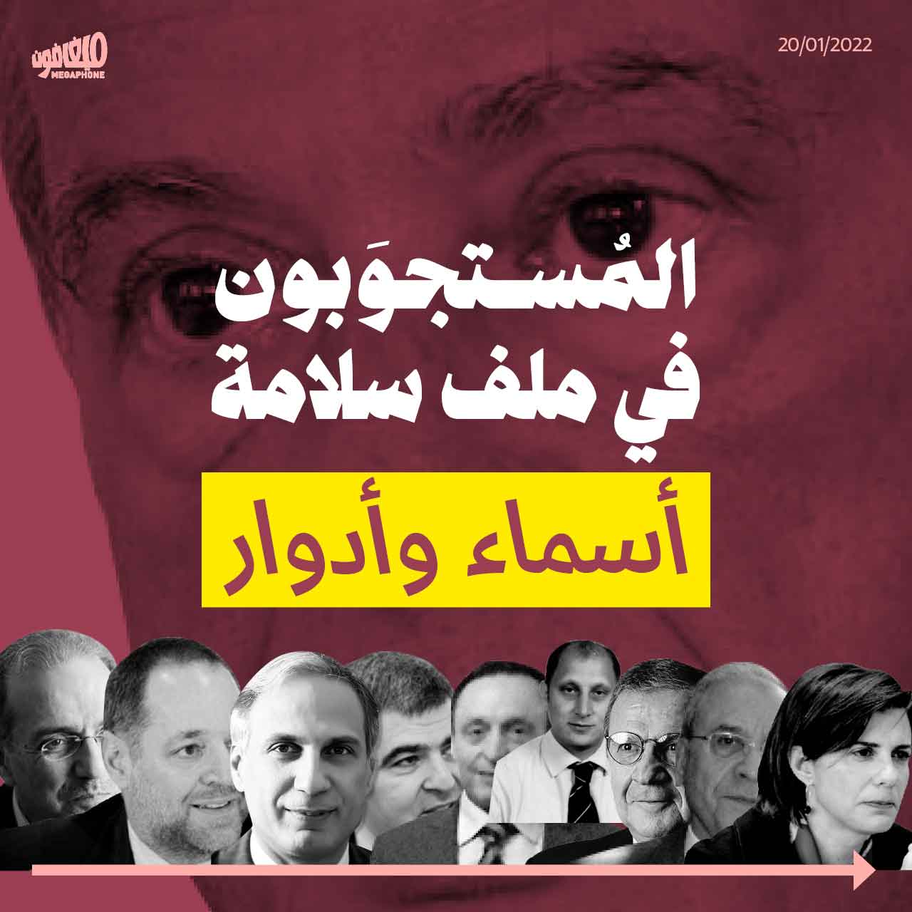 المُستجوَبون في ملف سلامة: أسماء وأدوار