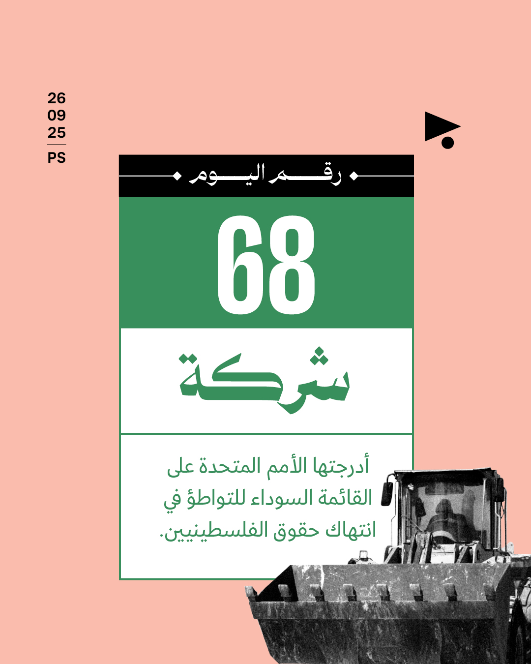  68 شركة أدرجتها الأمم المتحدة على القائمة السوداء للتواطؤ في انتهاك حقوق الفلسطينيين.