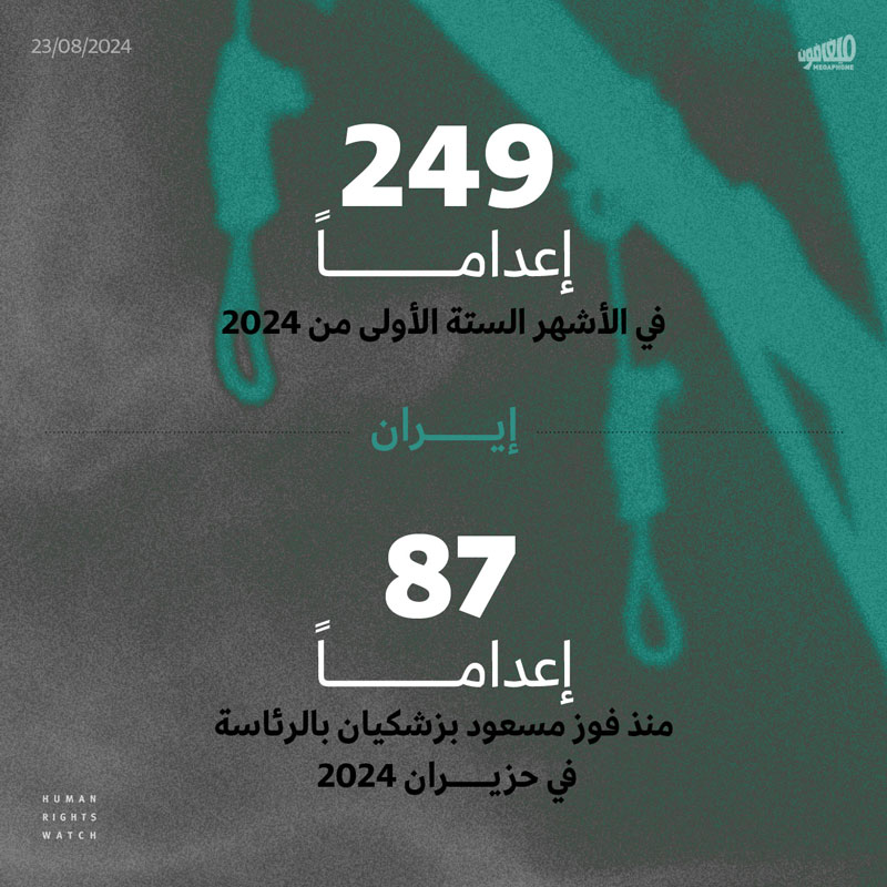 249 إعداماً في الأشهر الستة الأولى من 2024