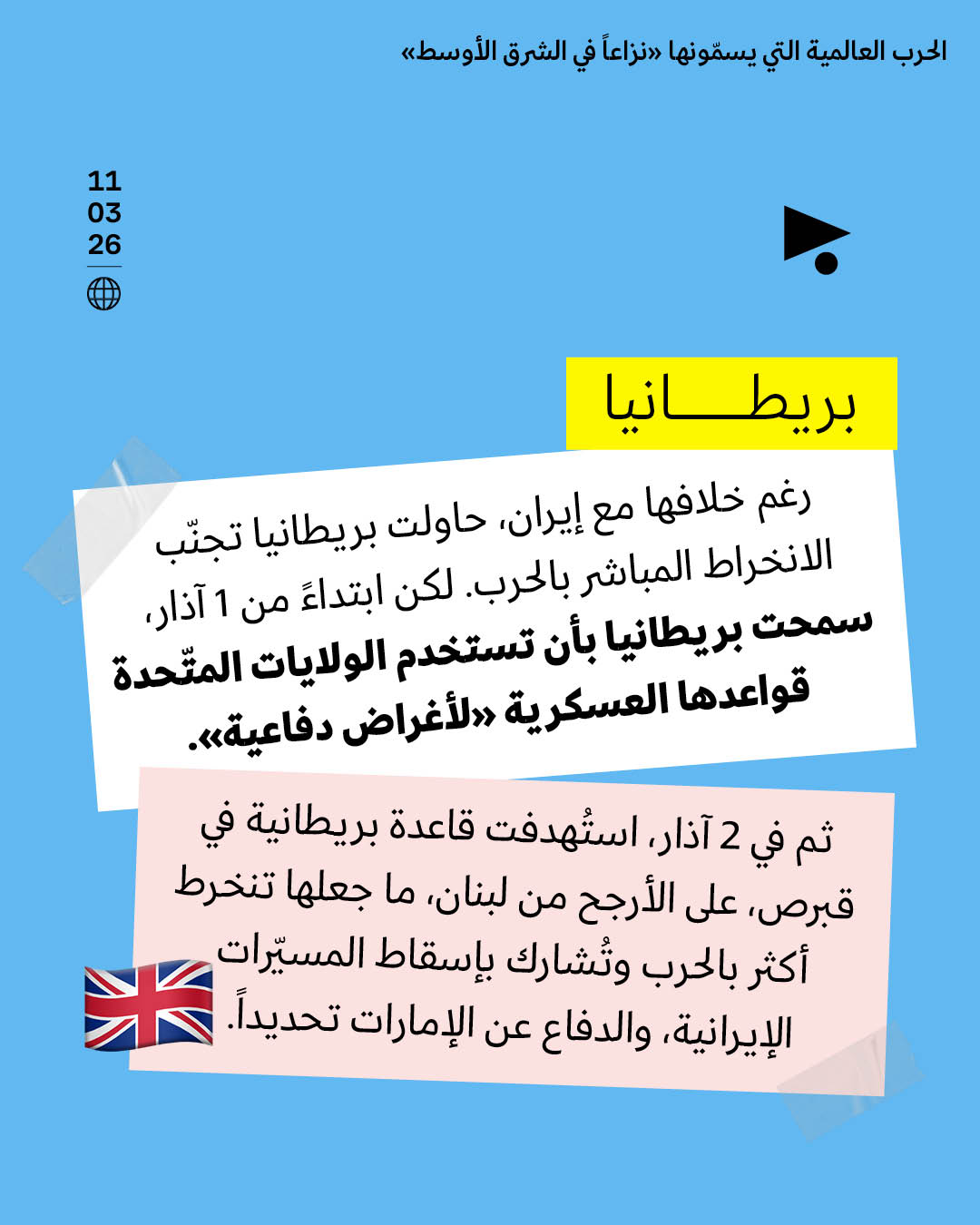 <strong>الحرب العالمية التي يسمّونها «نزاعاً في الشرق الأوسط»</strong>