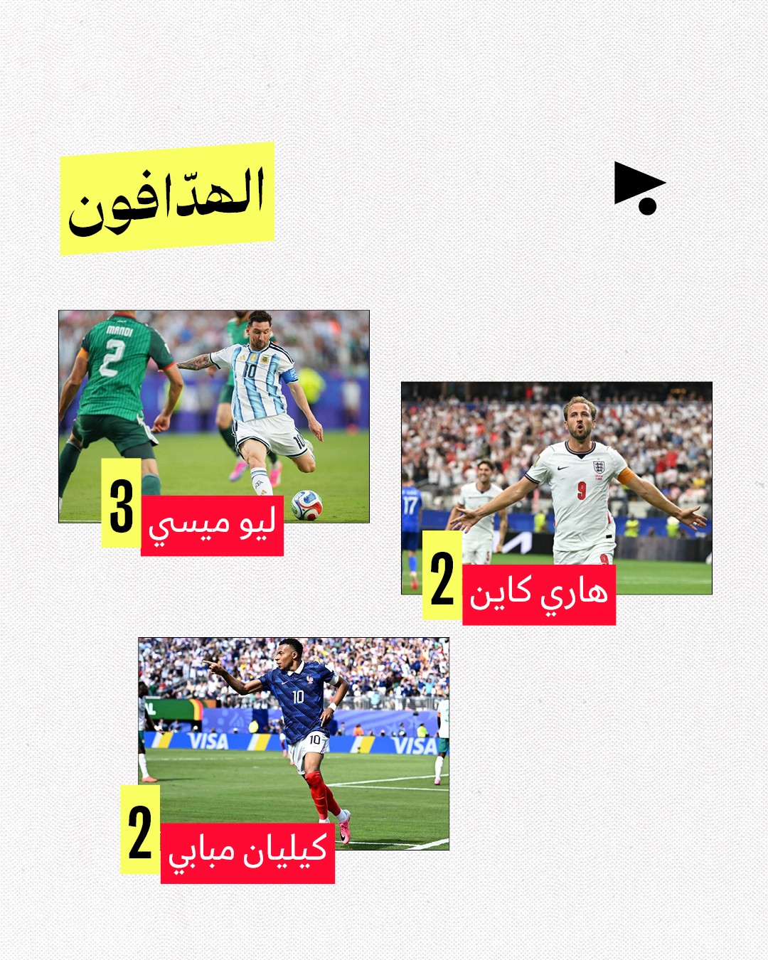 <strong>ماذا نعرف عن المنتخبات والأهداف والنجوم؟</strong>