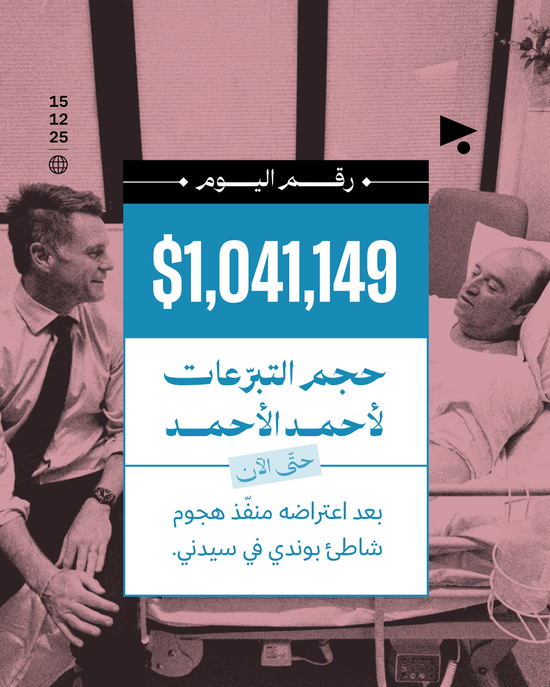 $1,041,149 حجم التبرّعات حتّى الآن لأحمد الأحمد