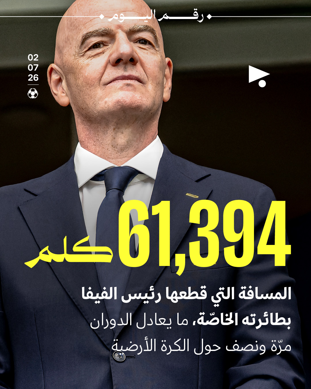 61,394 كيلومتراً: المسافة التي قطعها رئيس الفيفا بطائرته الخاصّة ما يعادل الدوران مرّة ونصف حول الكرة الأرضية