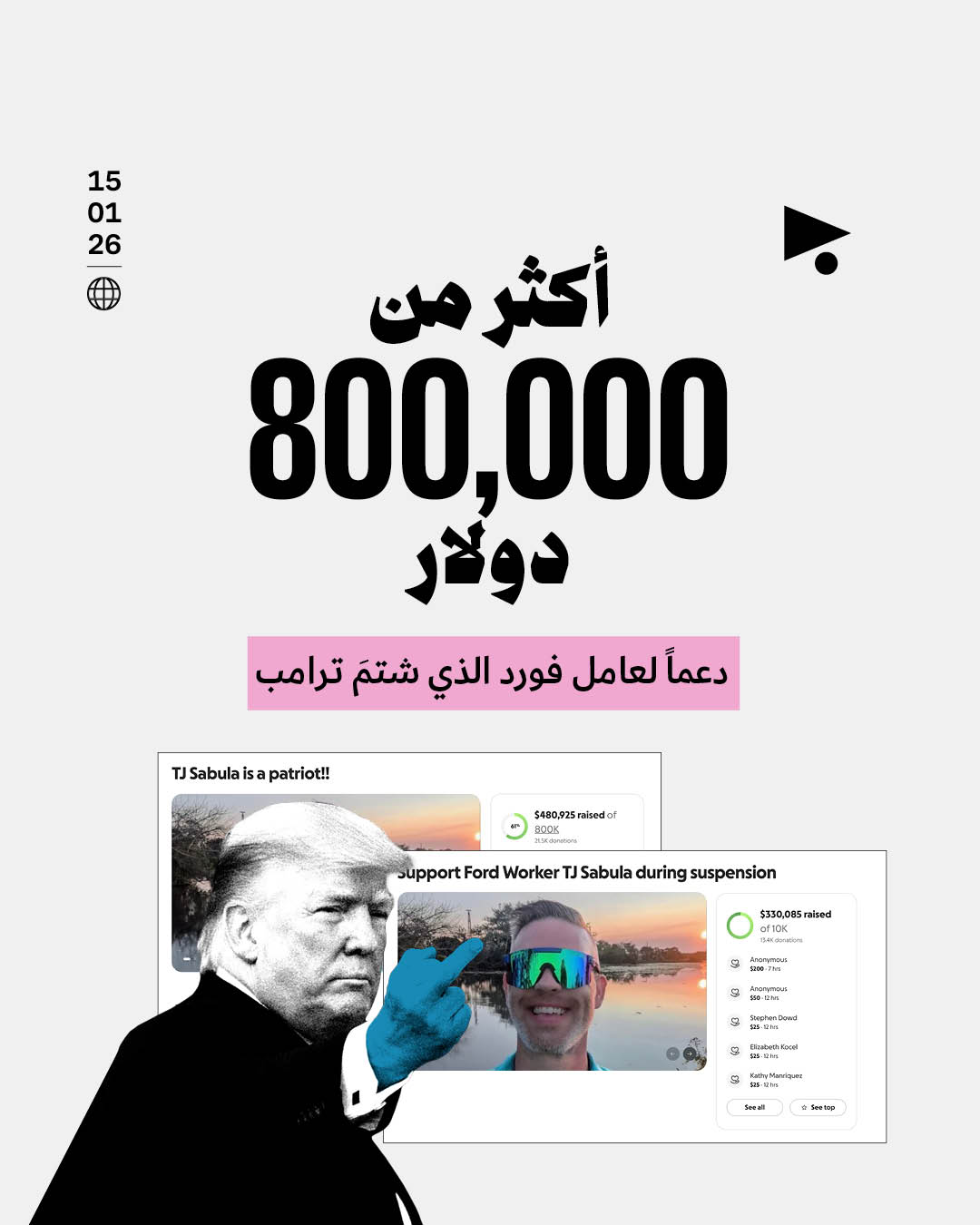 أكثر من 800,000 دولار دعماً لعامل فورد الذي شتمَ ترامب