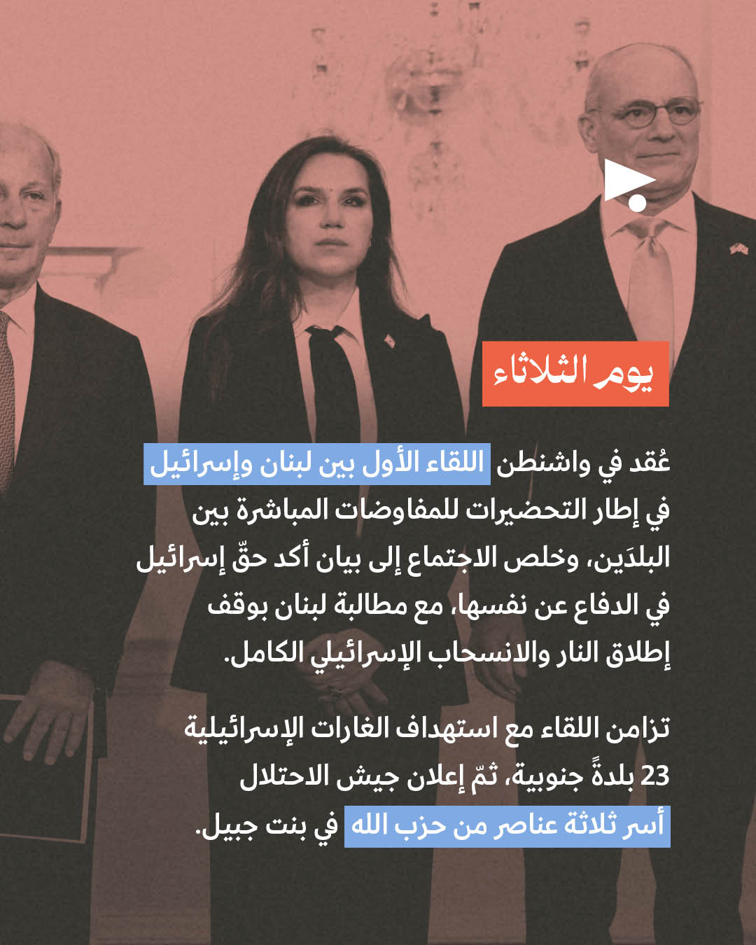 <strong>العدوان على لبنان: الأسبوع السابع 13 - 19 نيسان</strong>