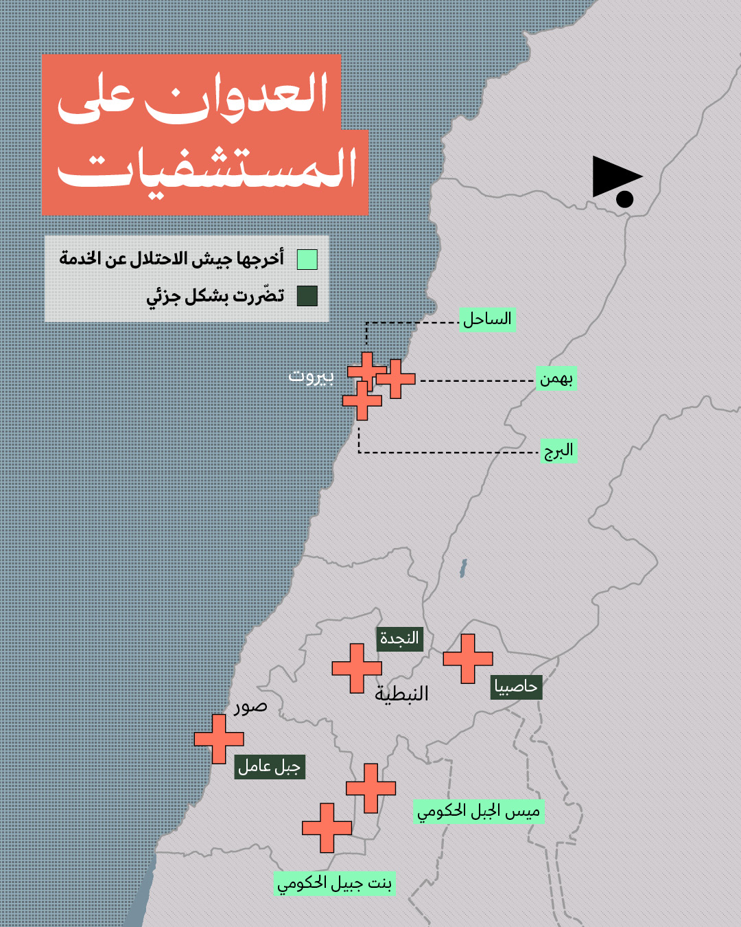 حرب إسرائيل على القطاع الصحي