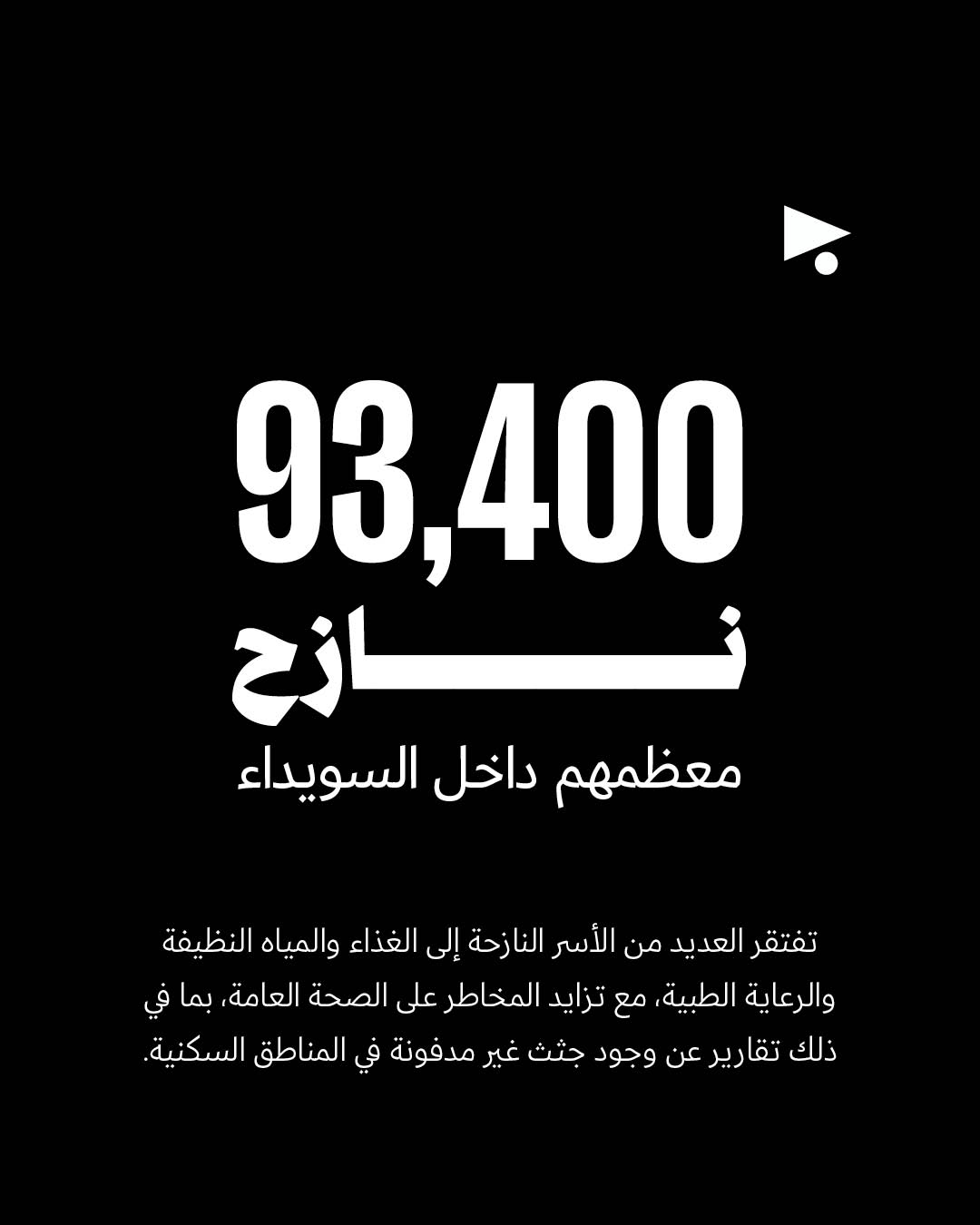 <strong>السويداء بلا ماء ولا كهرباء نزوح عشرات الآلاف وخطر انتقامات طائفية</strong>