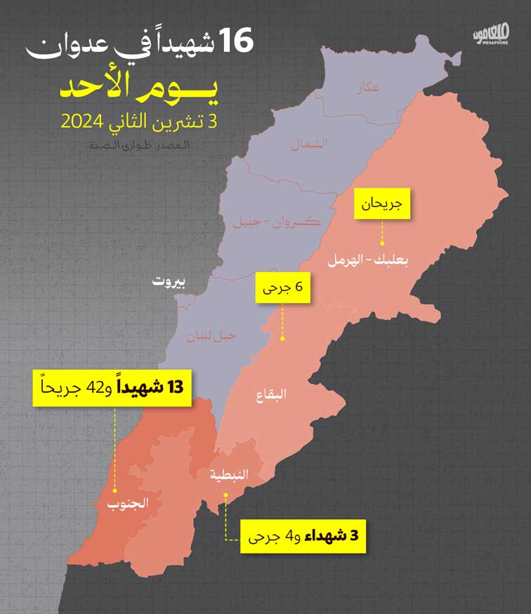 16 شهيداً في عدوان يوم الأحد