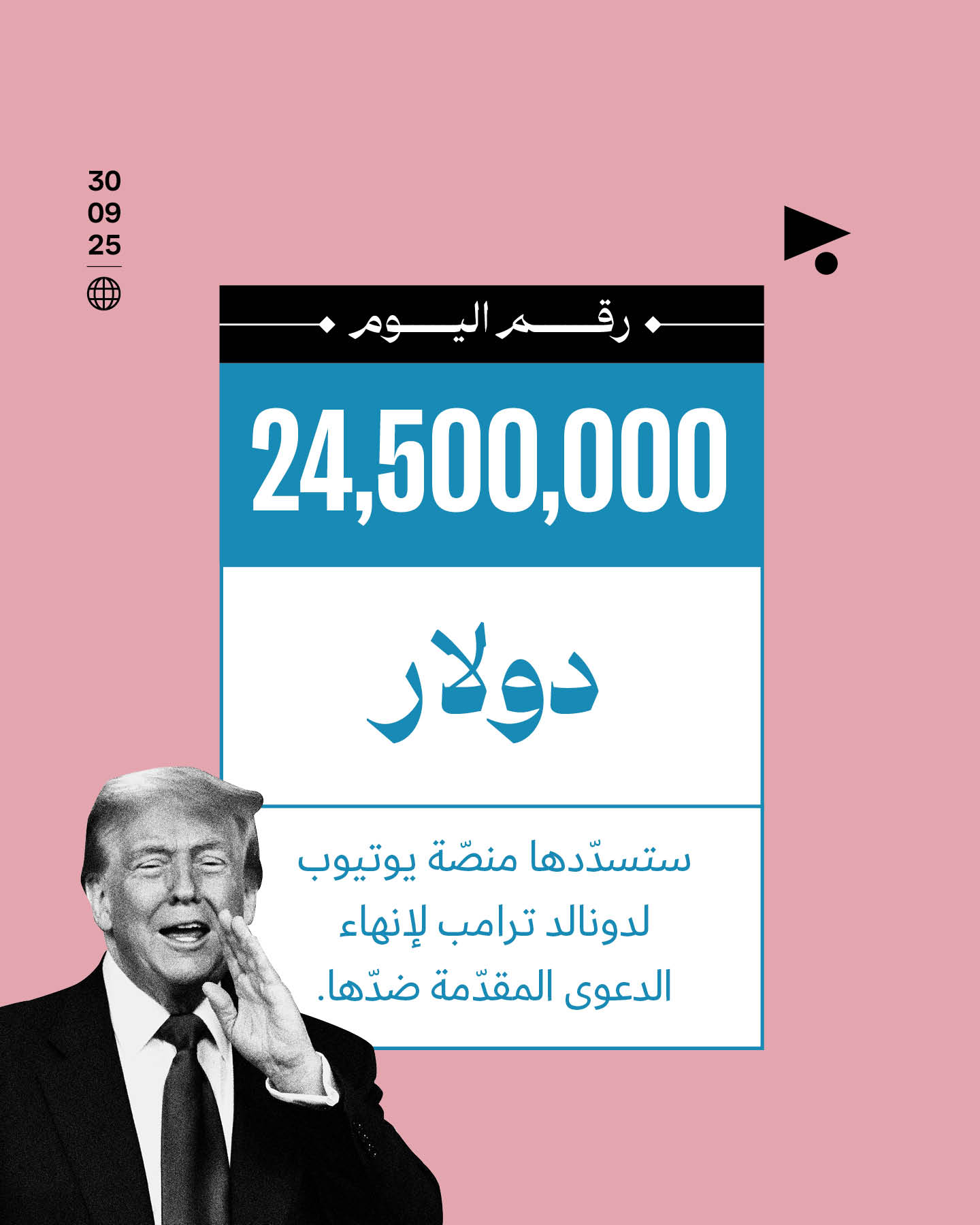  24,500,000  دولار ستسدّدها منصّة يوتيوب لدونالد ترامب لإنهاء الدعوى المقدّمة ضدّها 
