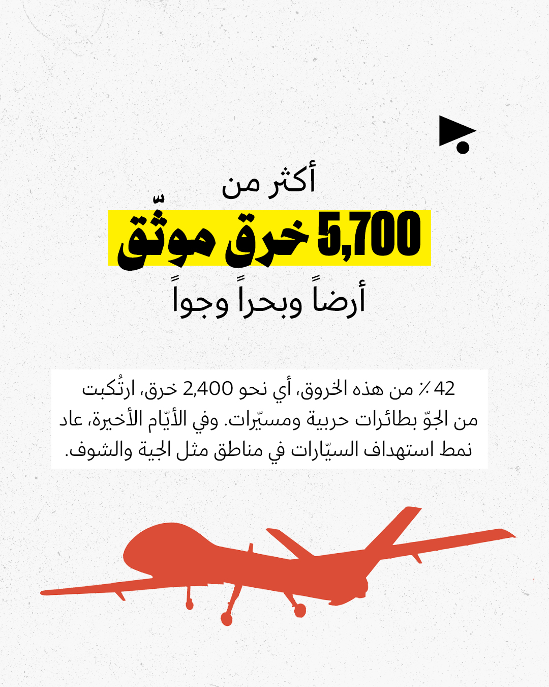 <strong>شهرٌ على «وقف إطلاق النار»: ماذا ارتكب الجيش الإسرائيلي خلاله؟</strong>