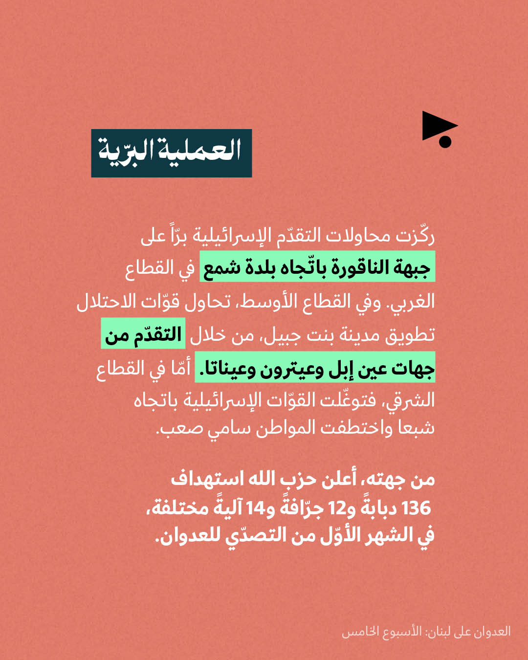 <strong>العدوان على لبنان: الأسبوع الخامس 30 آذار - 5 نيسان</strong>