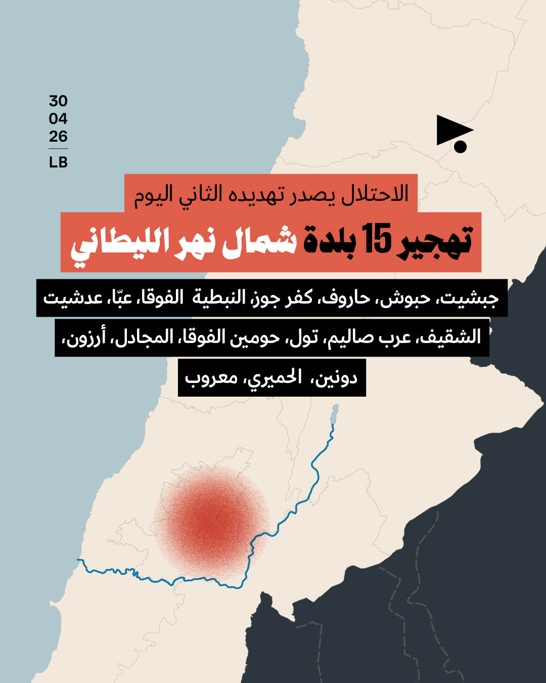 الاحتلال يصدر تهديده الثاني اليوم: أوامر تهجير 15 بلدة شمال نهر الليطاني