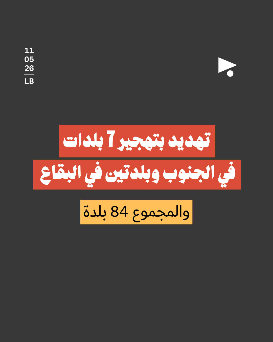 تهديد بتهجير 7 بلدات في الجنوب وبلدتين في البقاع والمجموع 84 بلدة 