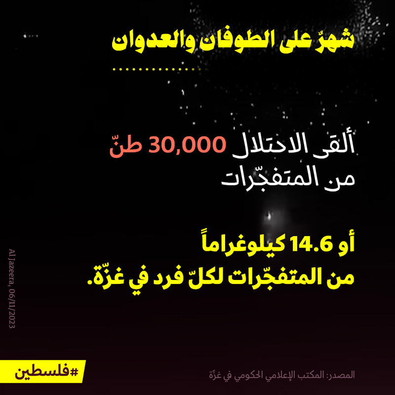 شهرٌ على الطوفان والعدوان