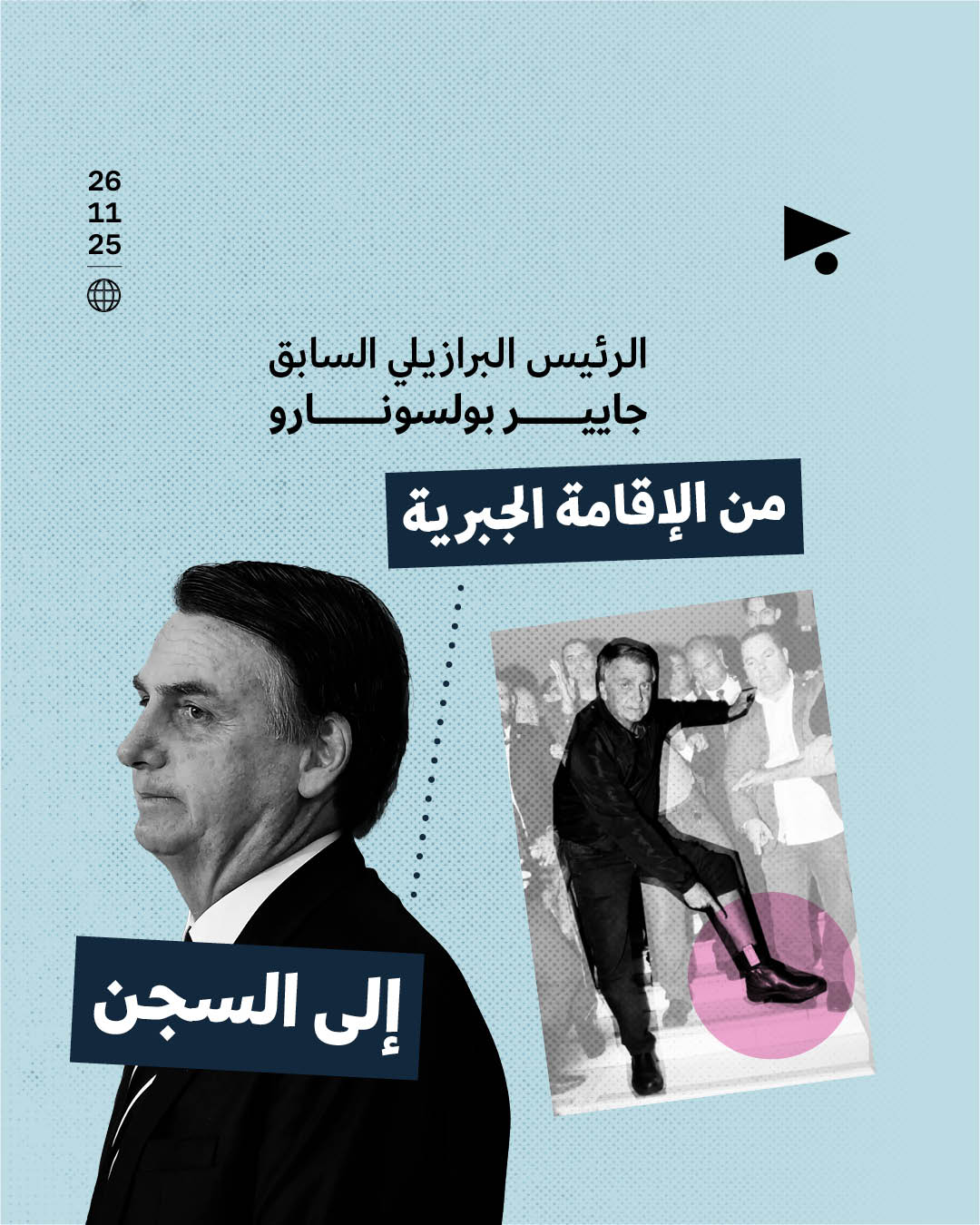 الرئيس البرازيلي السابق جايير بولسونارو من الإقامة الجبرية إلى السجن