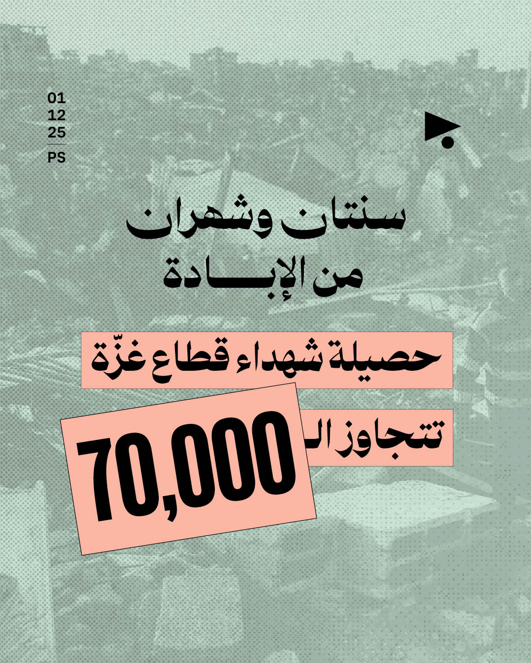 سنتان وشهران من الإبادة حصيلة شهداء قطاع غزّة تتجاوز الـ70,000