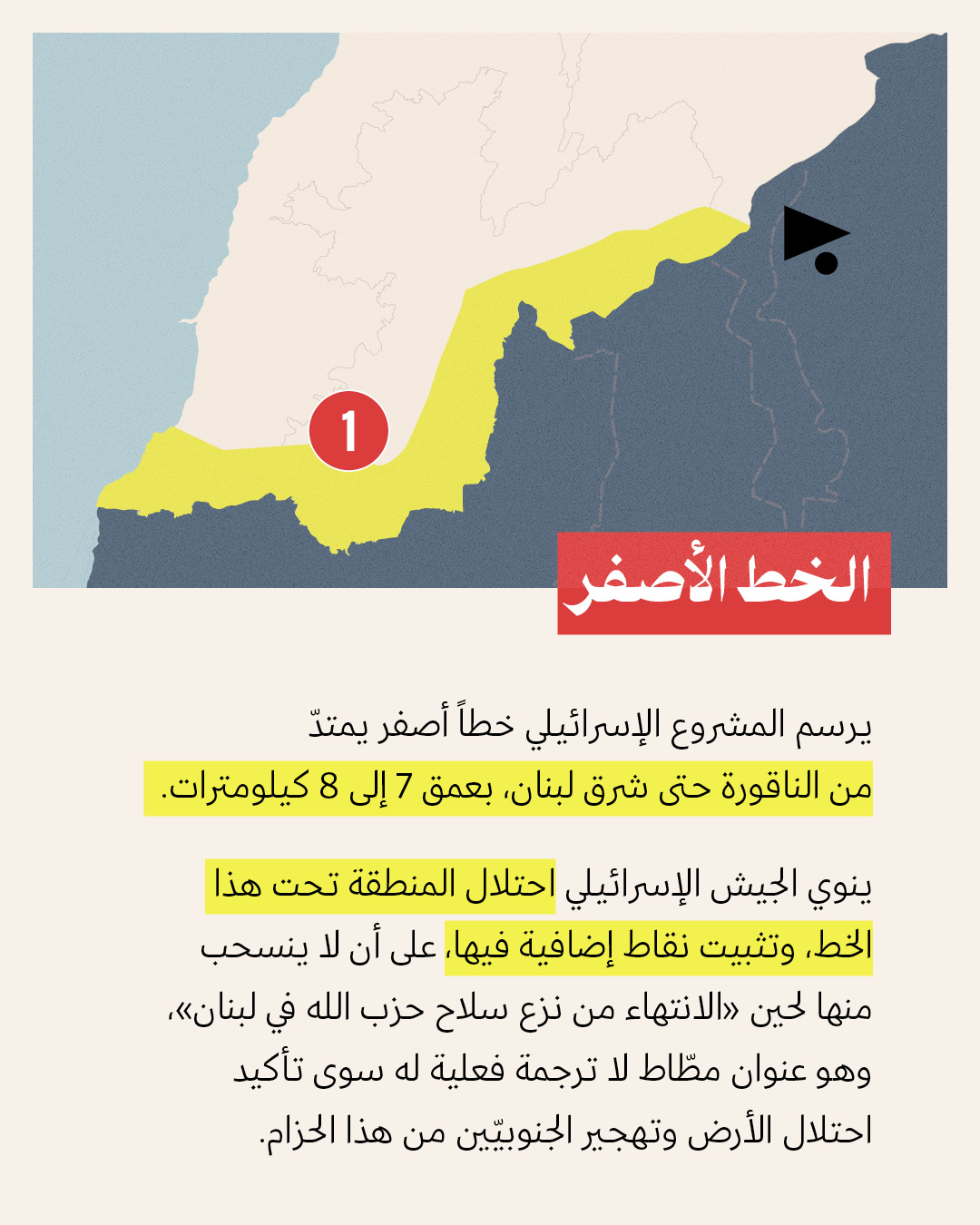 <strong>خريطة إسرائيلية لتقسيم لبنان واحتلال الجنوب </strong>