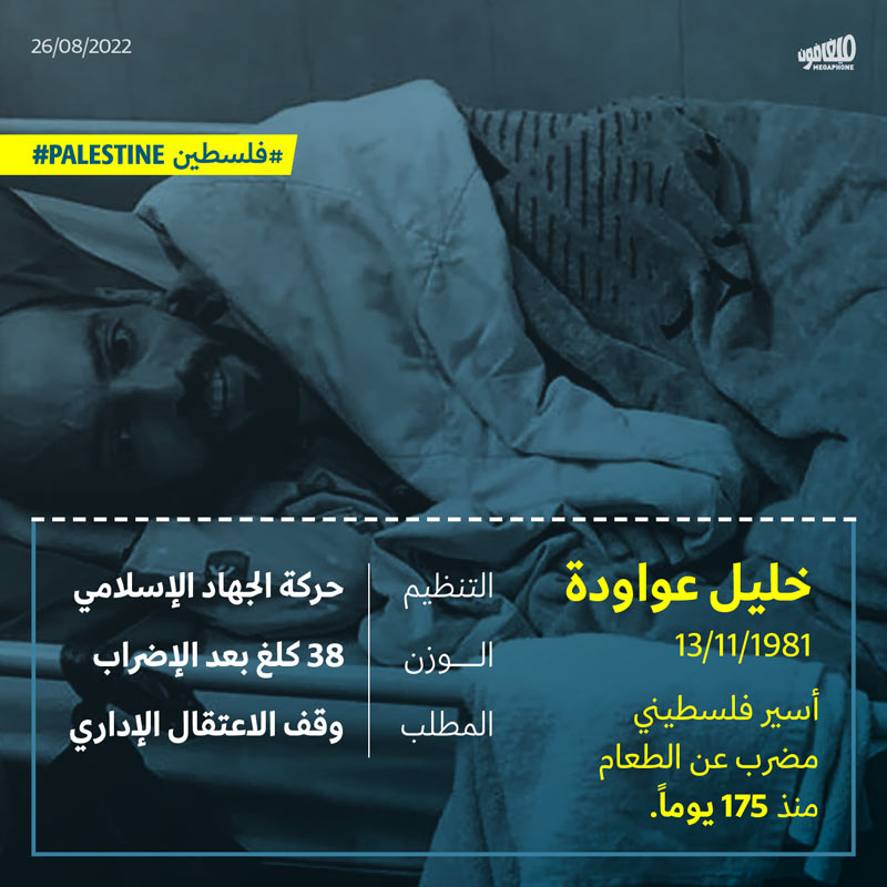 خليل عواودة أسير فلسطيني مضرب عن الطعام منذ 175 يوماً