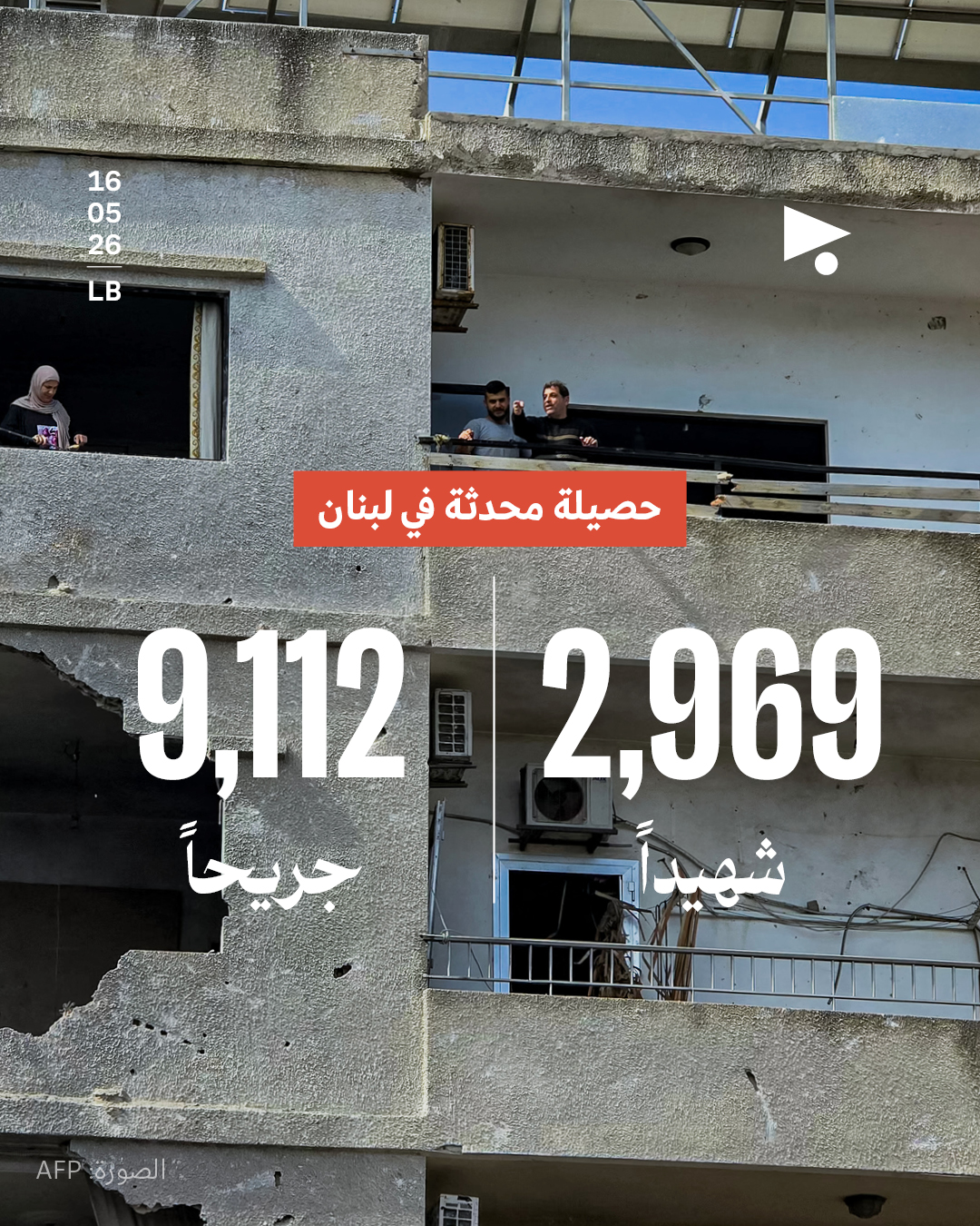 حصيلة محدثة في لبنان: 2,969 شهيداً، 9,112 جريحا