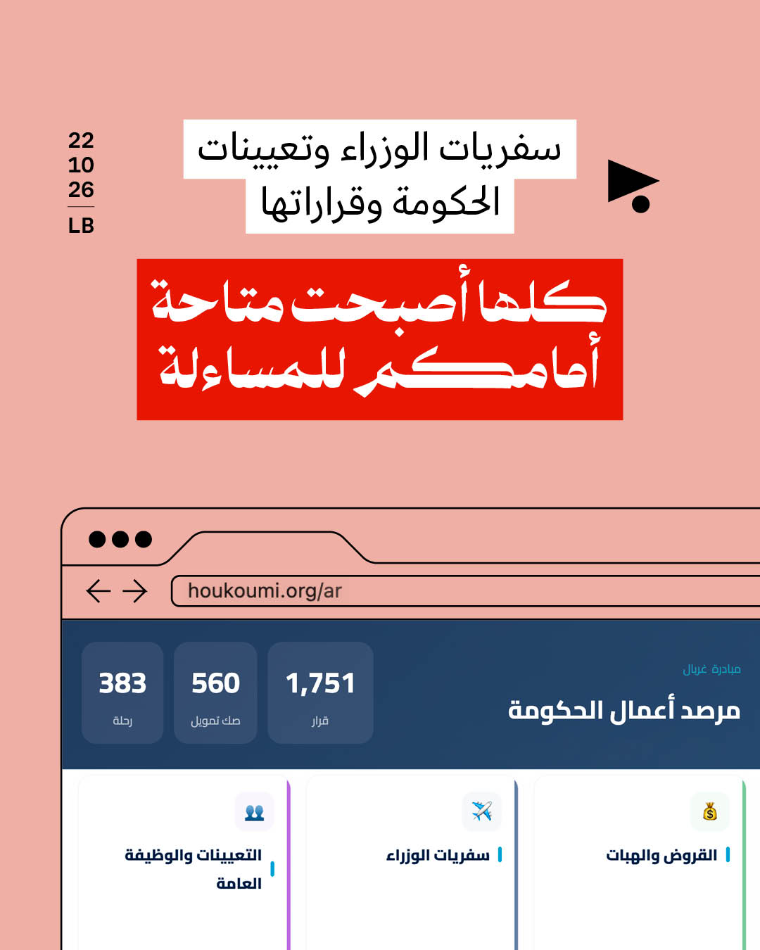سفريات الوزراء وتعيينات الحكومة وقراراتها كلها أصبحت متاحة أمامكم للمساءلة