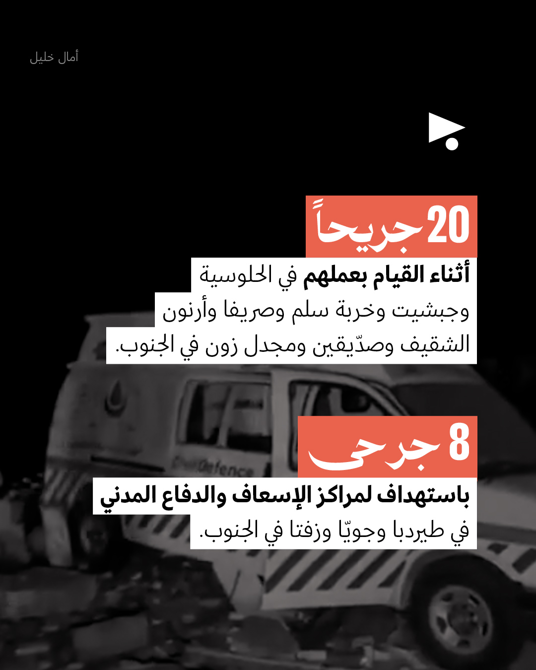 حرب إسرائيل على القطاع الصحي