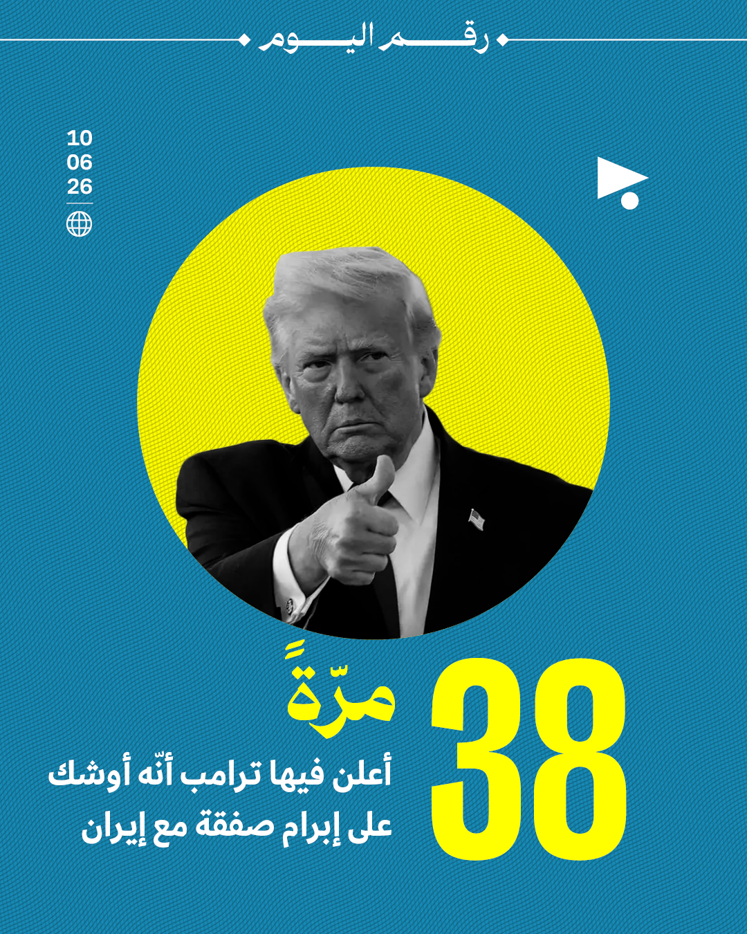 38 مرّةً، أعلن فيها ترامب أنّه أوشك على إبرام صفقة مع إيران