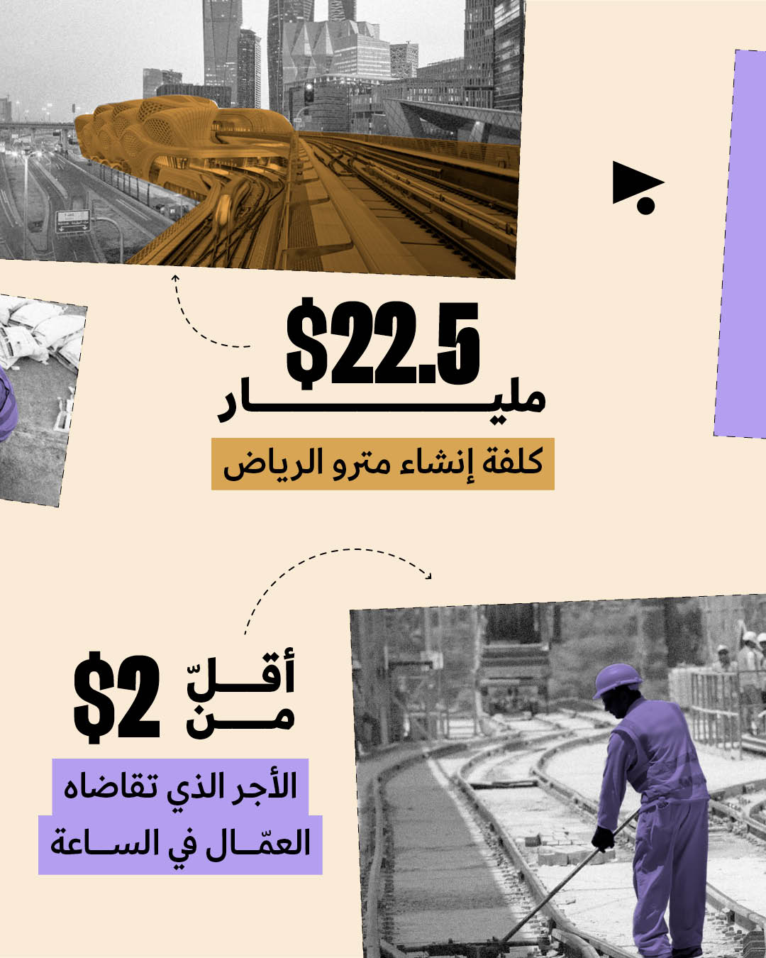 <strong>«مترو الرياض» 10 سنوات من استغلال العمّال المهاجرين </strong>