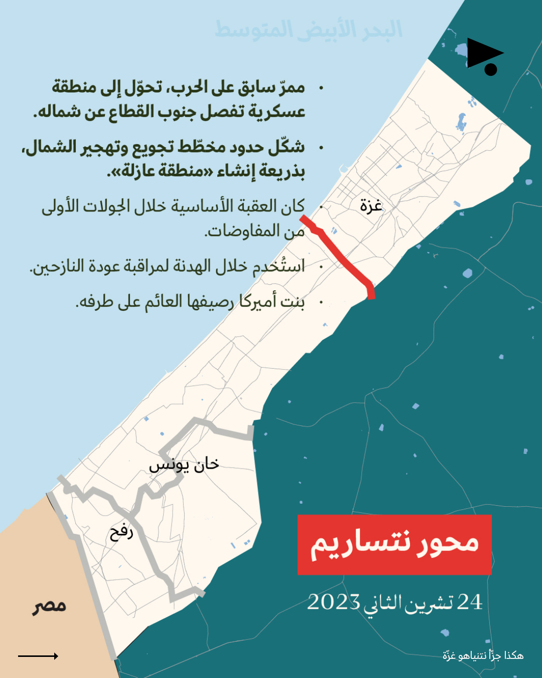 <strong>إسرائيل تُنشئ محوراً جديداً: هكذا جزّأ نتنياهو غزّة</strong>