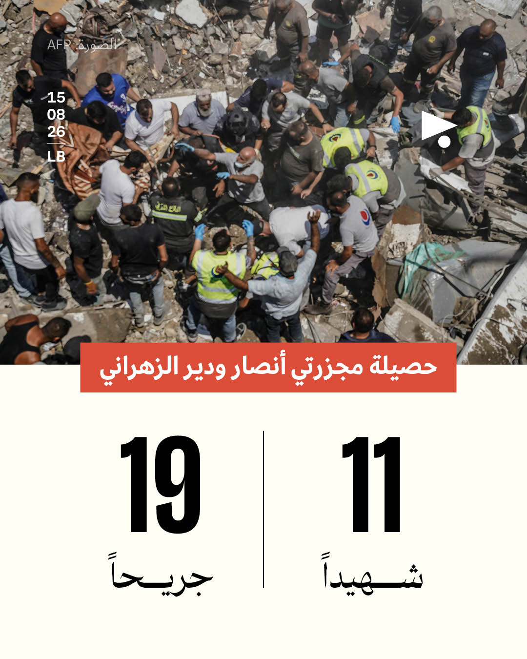 11 شهيداً و19 جريحاً: حصيلة مجزرتي أنصار ودير الزهراني