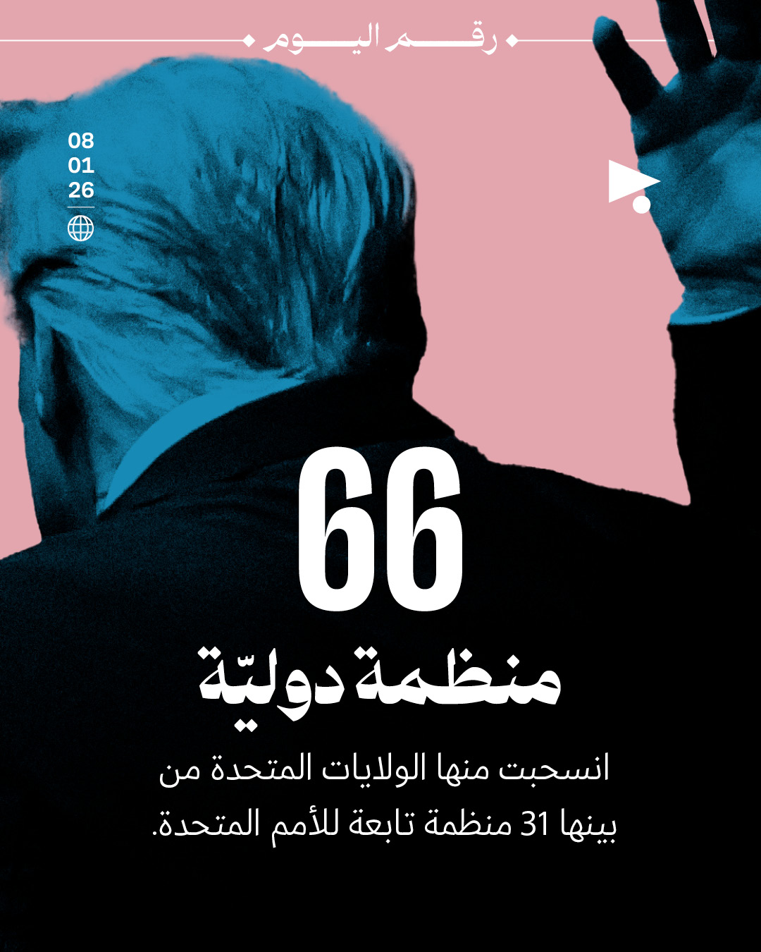  66 منظّمة دولية 