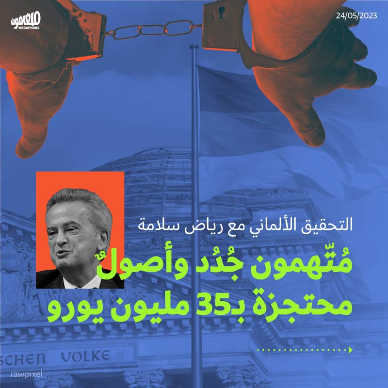 التحقيق الألماني مع رياض سلامة