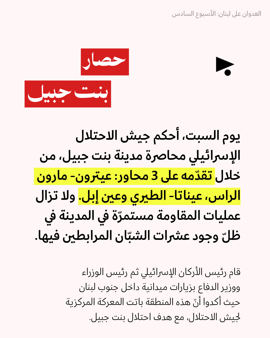 <strong>العدوان على لبنان: الأسبوع السادس 6 - 12 نيسان</strong>