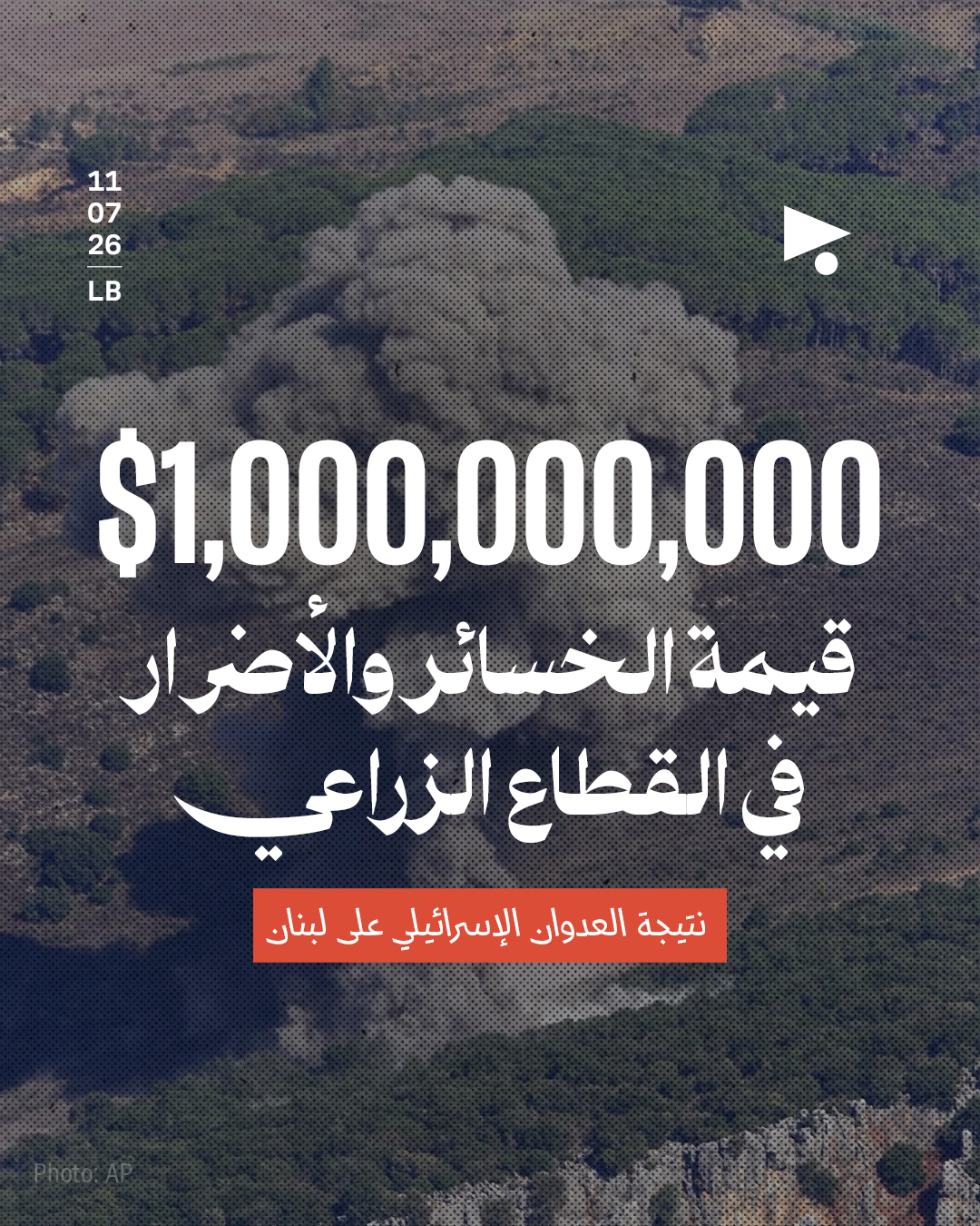 $1,000,000,000 قيمة الخسائر والأضرار في القطاع الزراعي نتيجة العدوان الإسرائيلي على لبنان.