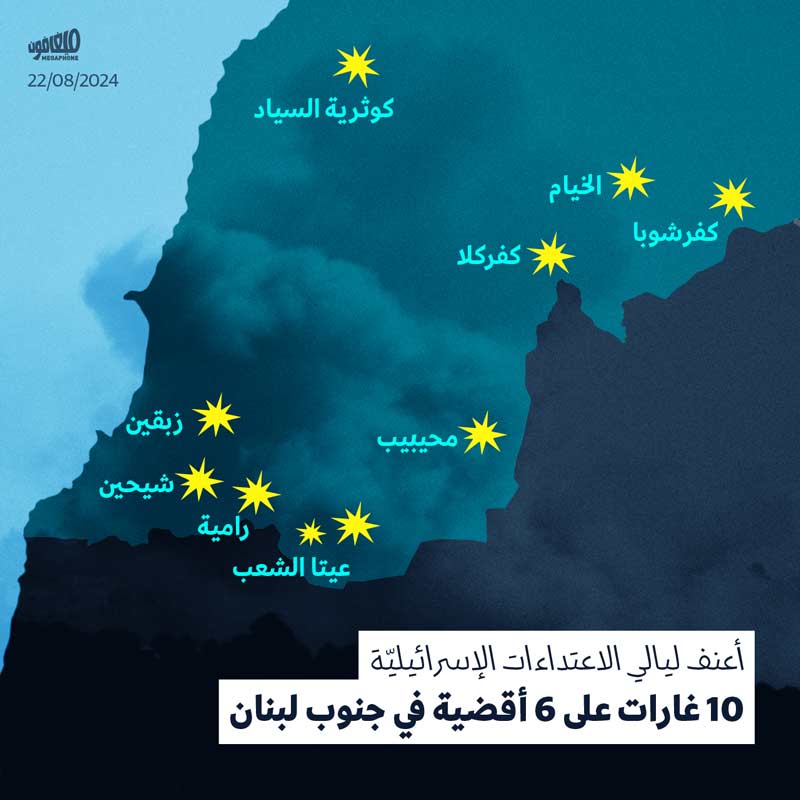 أعنف ليالي الاعتداءات الإسرائيليّة 10 غارات على 6 أقضية في جنوب لبنان