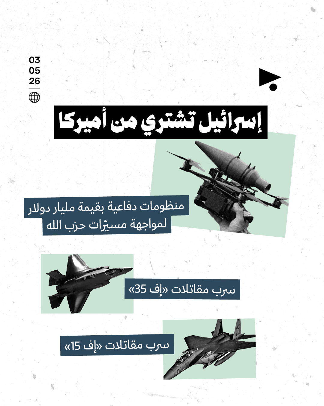 إسرائيل تشتري من أميركا