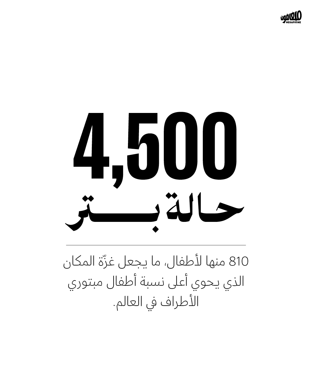 <strong>470 يوماً من الإبادة في غزّة</strong>