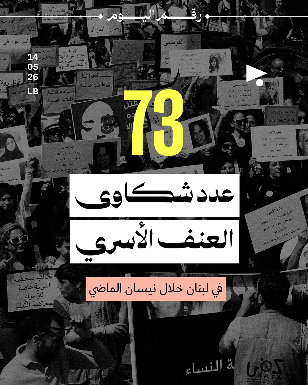 73 عدد شكاوى العنف الأسري خلال نيسان الماضي