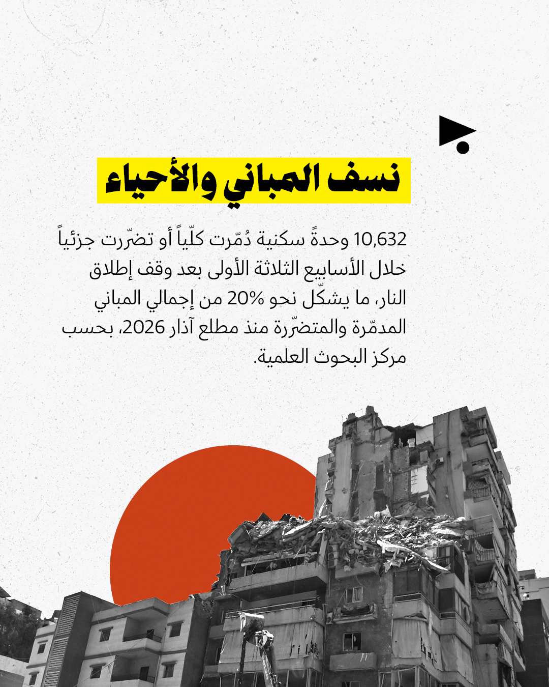<strong>شهرٌ على «وقف إطلاق النار»: ماذا ارتكب الجيش الإسرائيلي خلاله؟</strong>