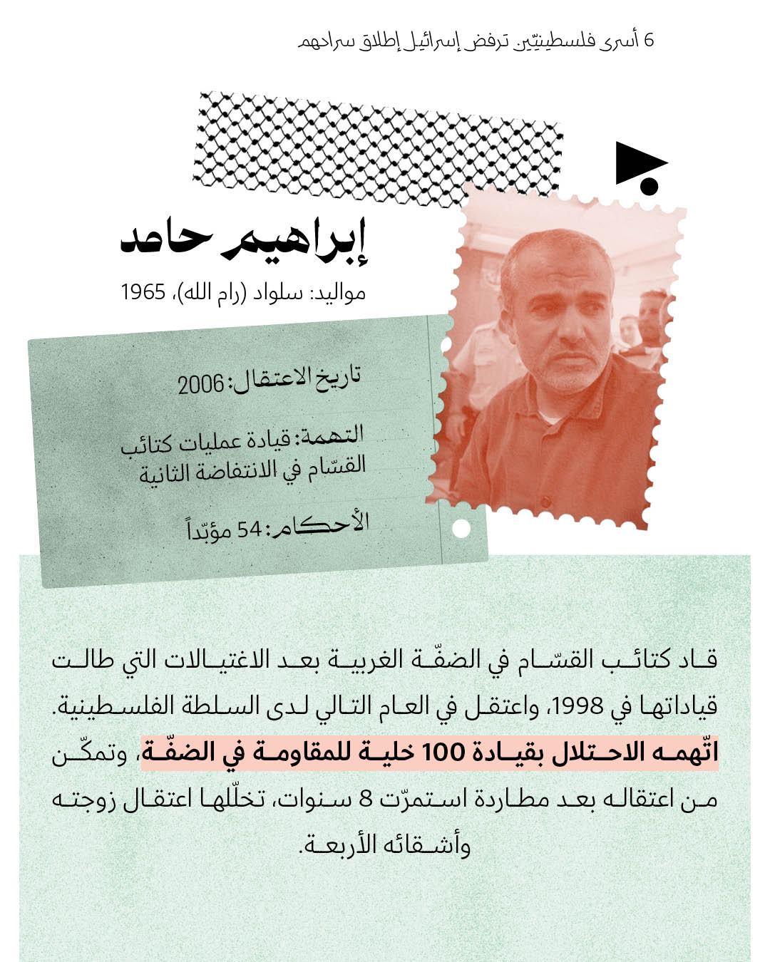 <strong>6 أسرى فلسطينيّين ترفض إسرائيل إطلاق سراحهم</strong>