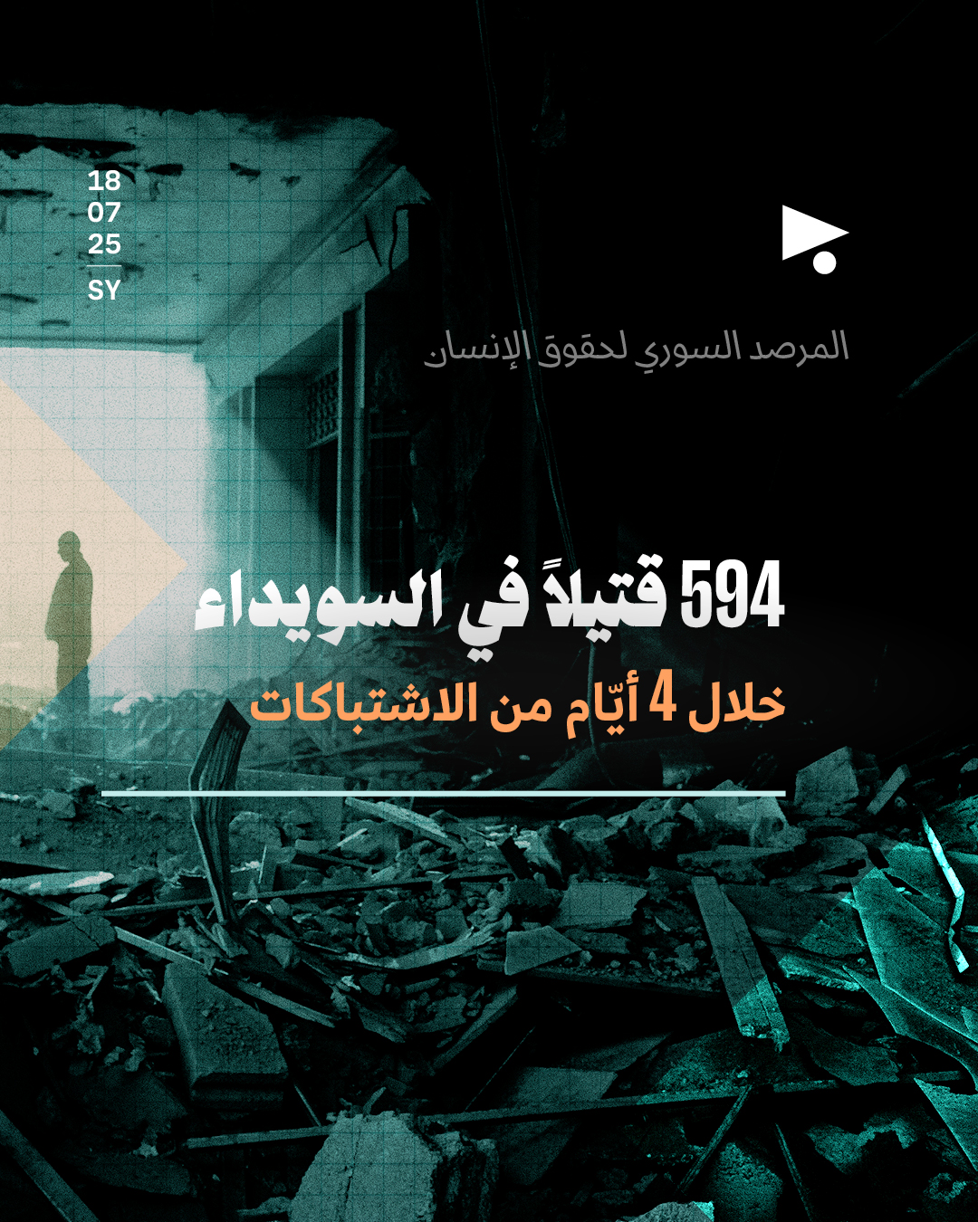 594 قتيلاً في السويداء خلال 4 أيّام من الاشتباكات