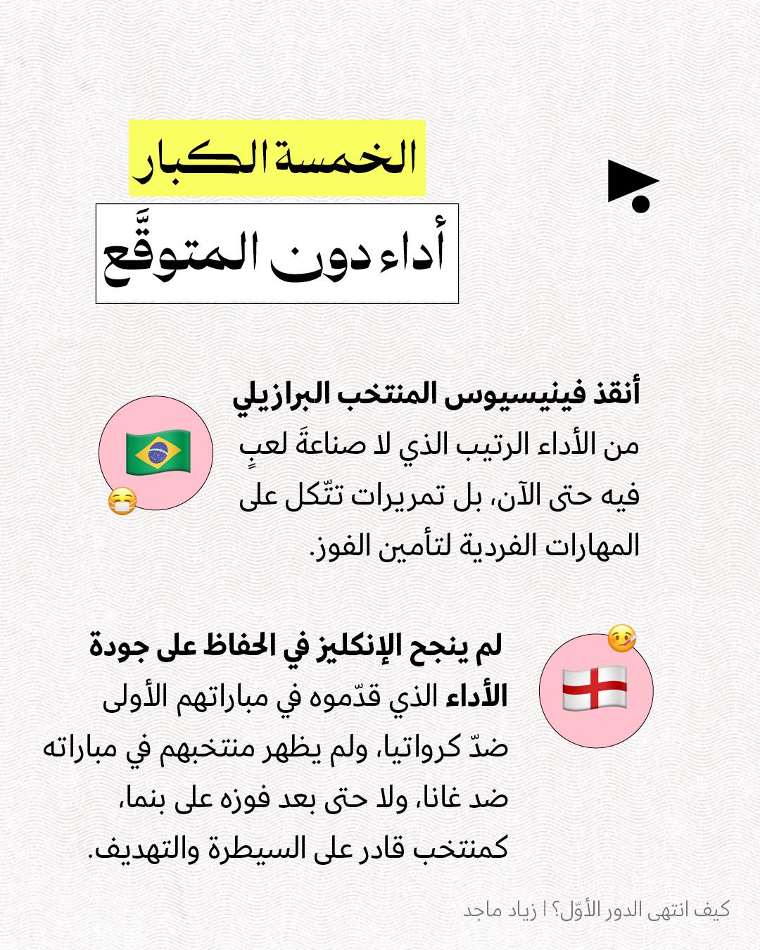 <strong>كيف انتهى الدور الأوّل؟ ماذا ينتظرنا في الدور الثاني؟</strong>