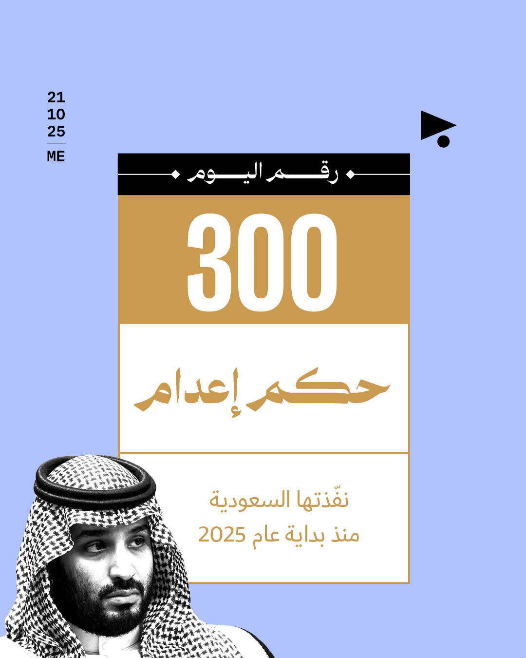 300 حكم إعدام نفّذتها السعودية منذ بداية عام 2025 