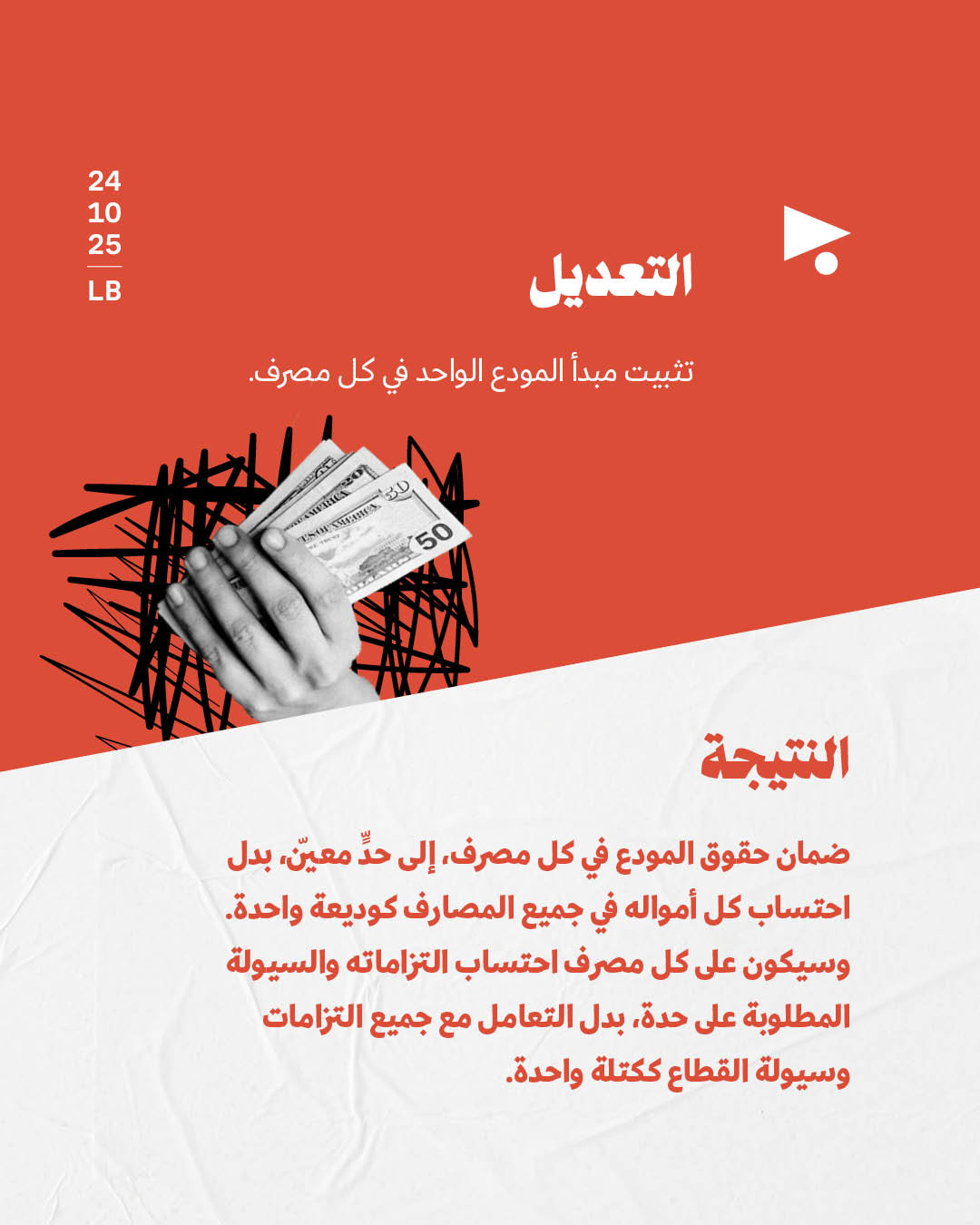 <strong>قانون إعادة هيكلة المصارف</strong>