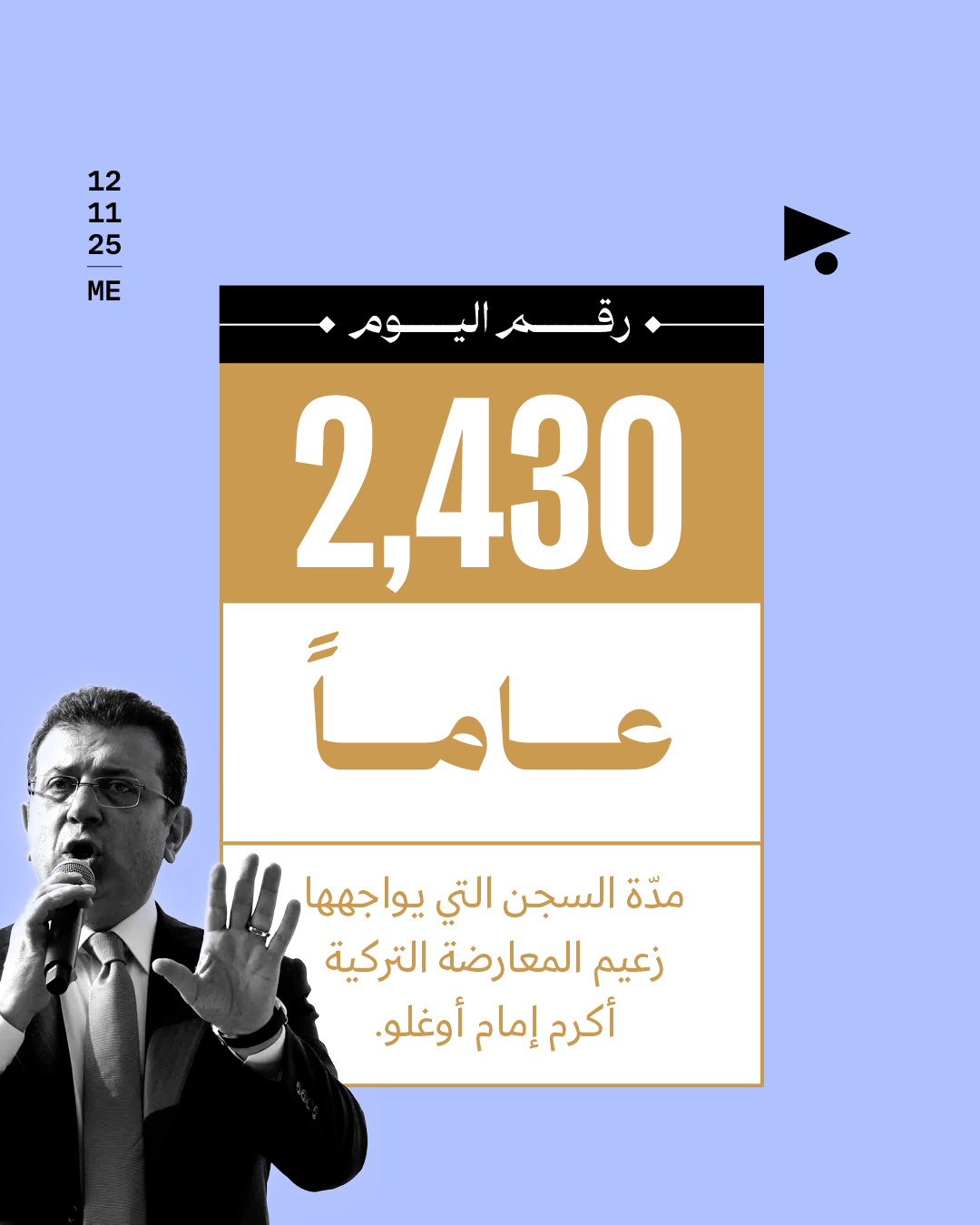 2,430 عاماً مدّة السجن التي يواجهها زعيم المعارضة التركية أكرم إمام أوغلو